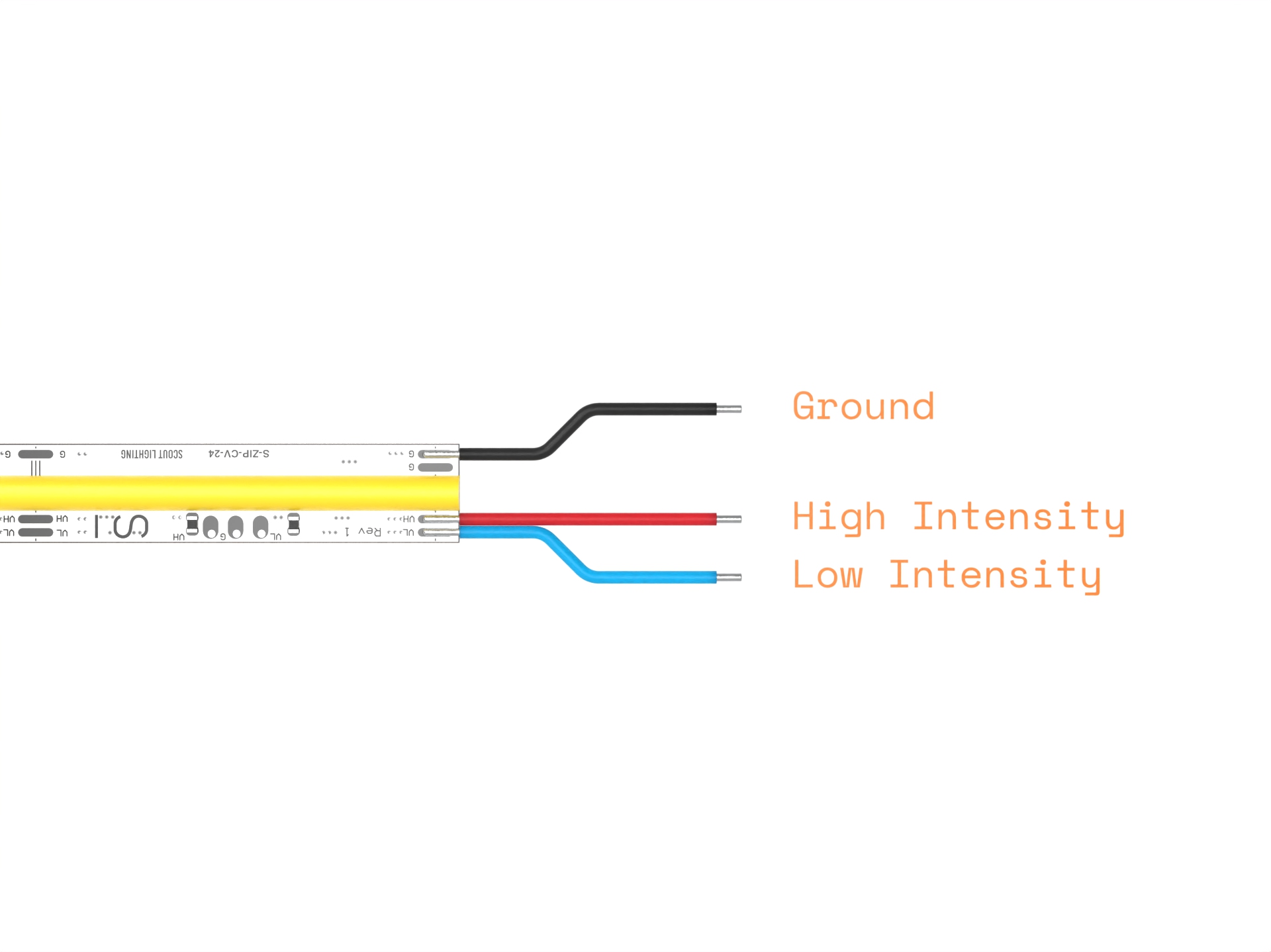 flexduointensity